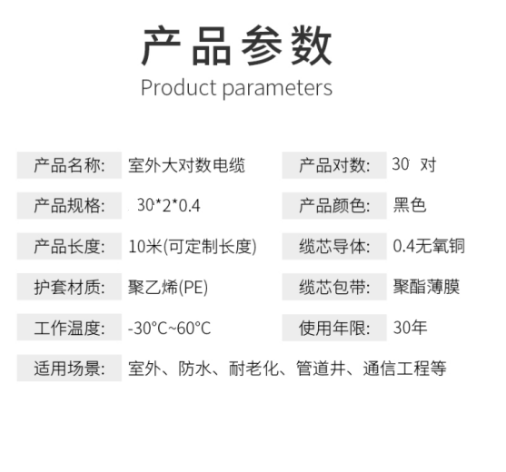 电话线缆图30对.png