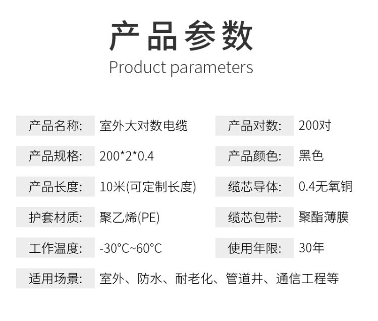 电话线缆图200对.png